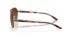 Feedback