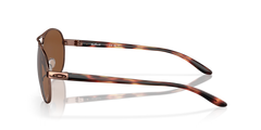 Feedback